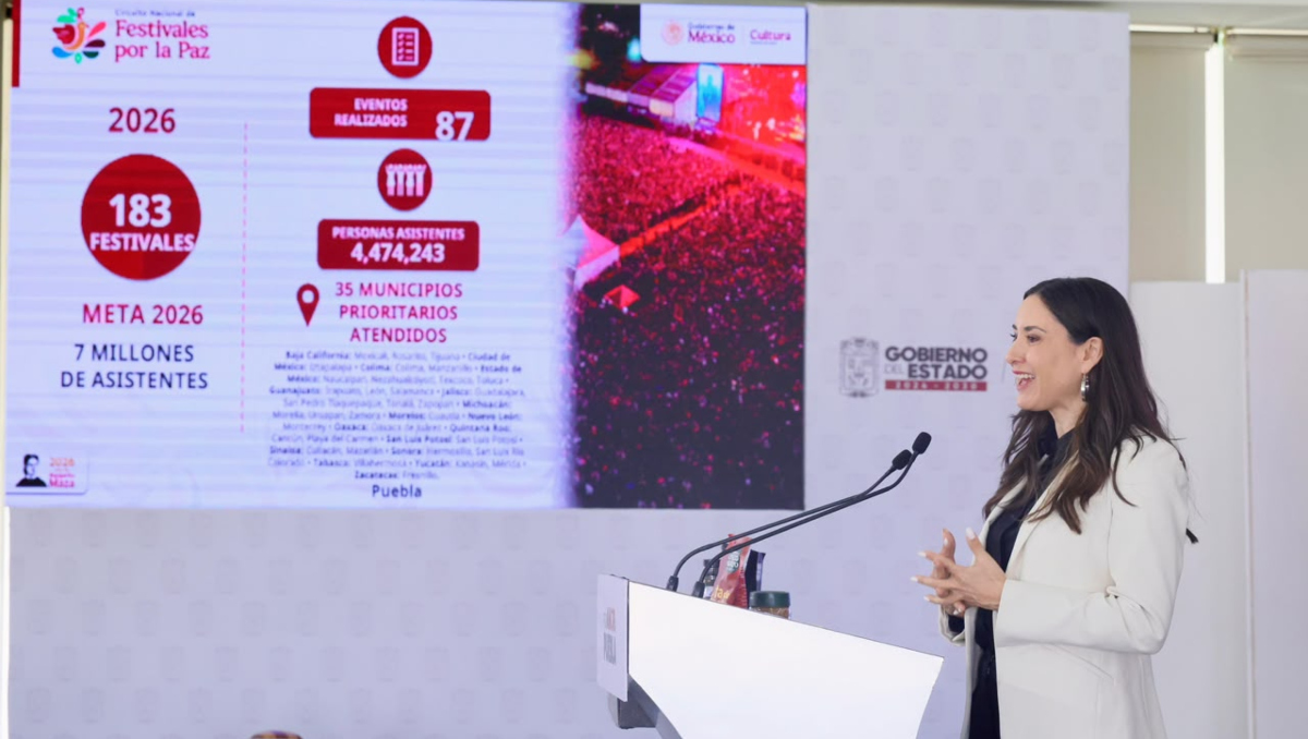 Cultura federal invierte 80 mdp en Puebla: alistan festivales en 2027 | Gobierno de Puebla