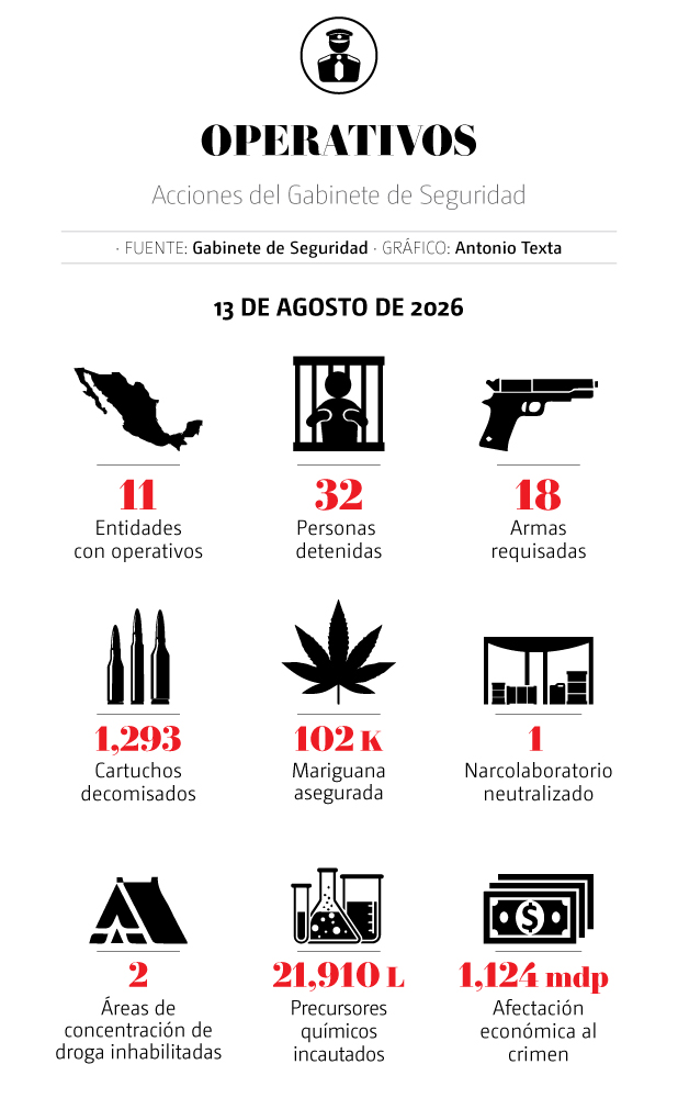 DESCRIPCIÓN IMAGEN