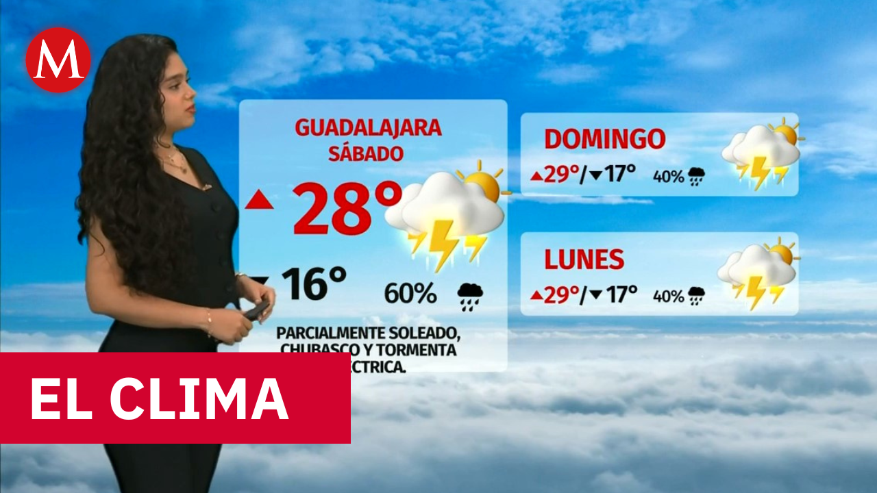 Clima de hoy sábado 15 de agosto de 2026 | Pronóstico con Natalia Sánchez