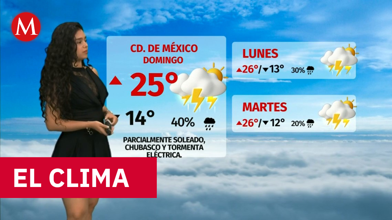 Clima de hoy domingo 16 de agosto de 2026 | Pronóstico con Natalia Sánchez