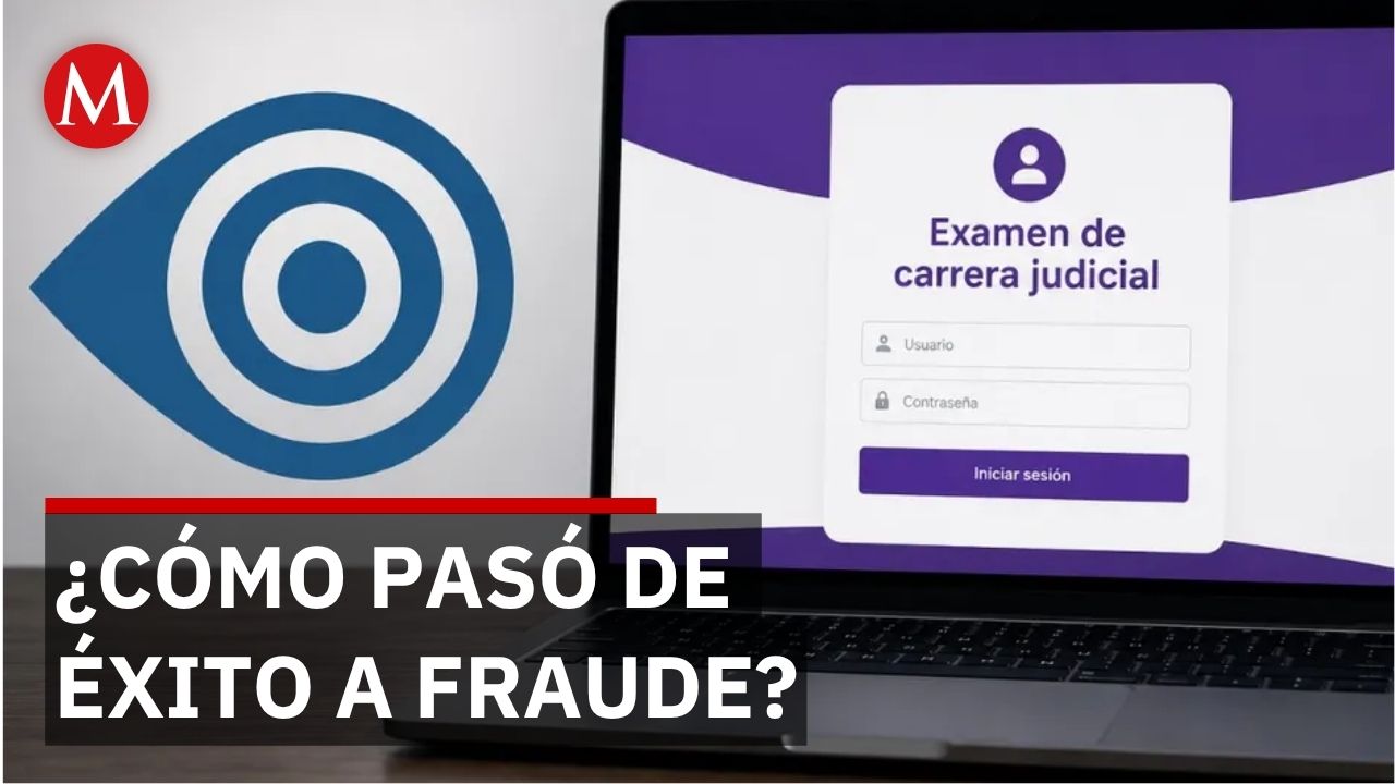 Territorium: de empresa galardonada a investigación por irregularidades en UNAM