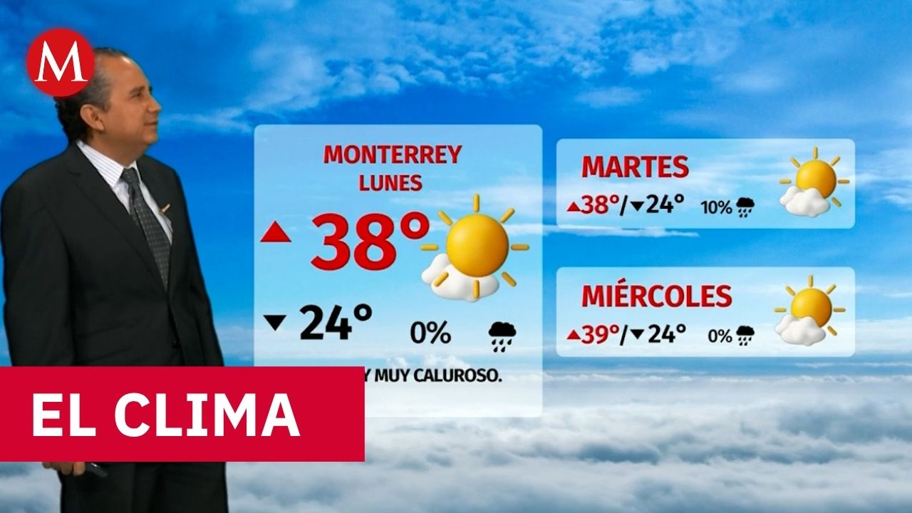 Clima de hoy lunes 17 de agosto de 2026 | Pronóstico con Abimael Salas