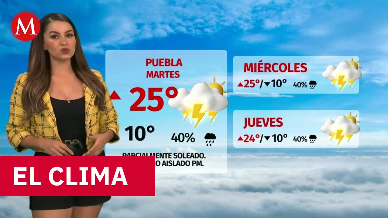 Clima de hoy lunes 17 de agosto de 2026 | Pronóstico con Sandy Tok