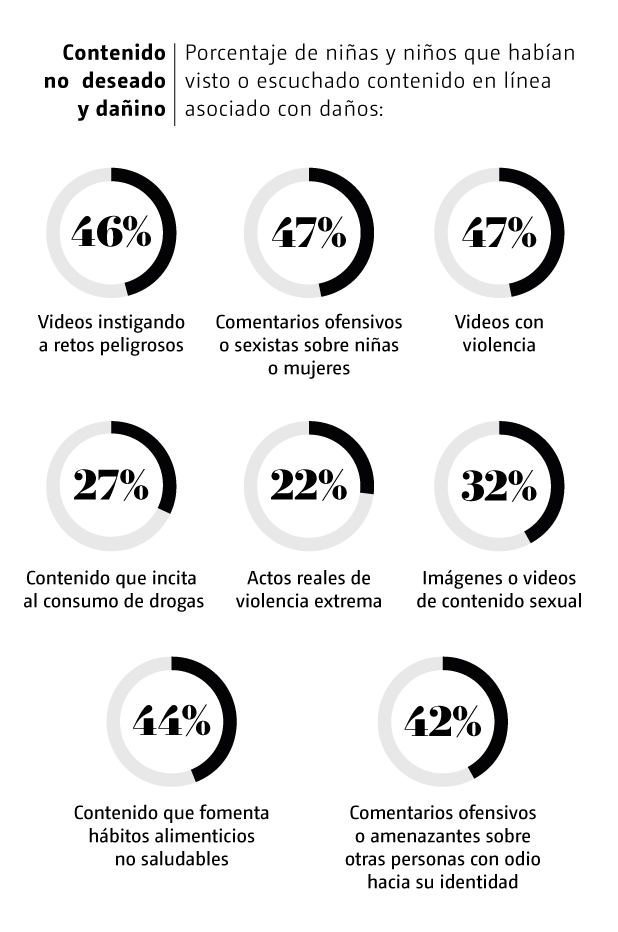 Avances asesinato Ximena y José