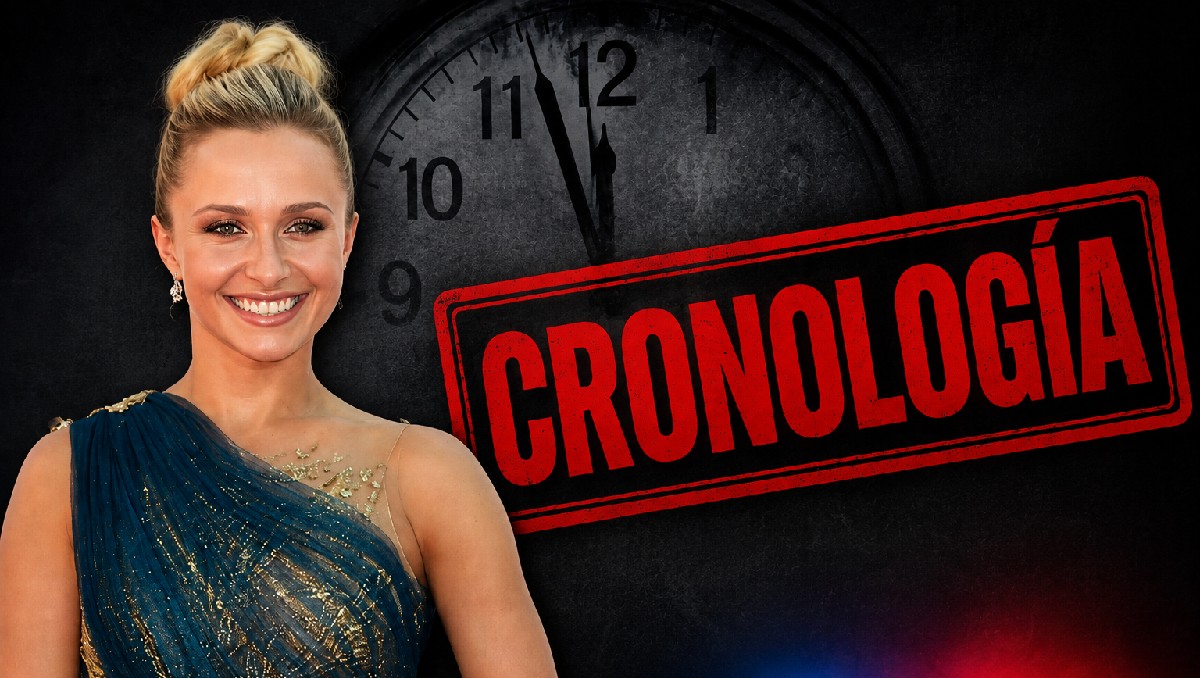 Cronología de la muerte de Hayden Panettiere | IA M2