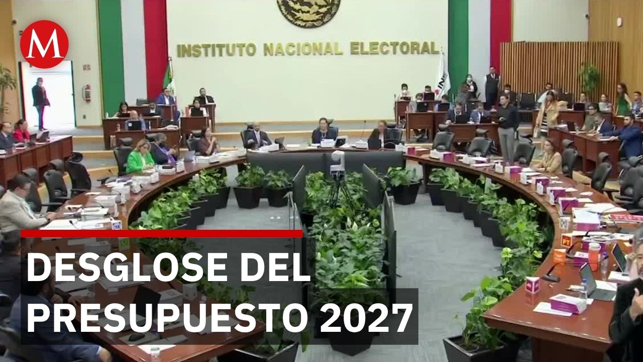 El INE aprueba financiamiento sin precedentes para partidos políticos en 2027