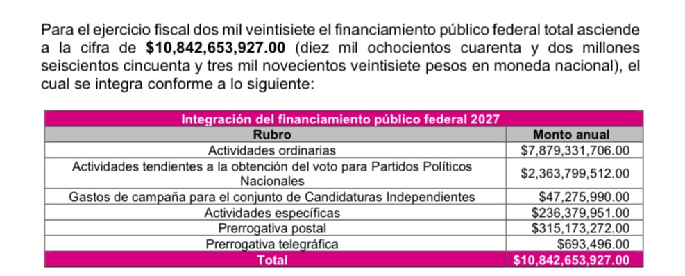 Avances asesinato Ximena y José