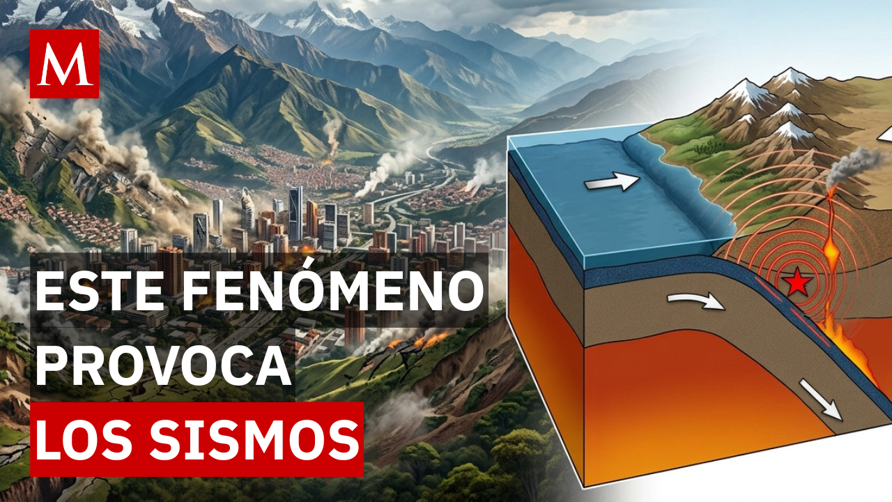 Subducción de placas: La explicación científica del terremoto de 7.4 en Colombia