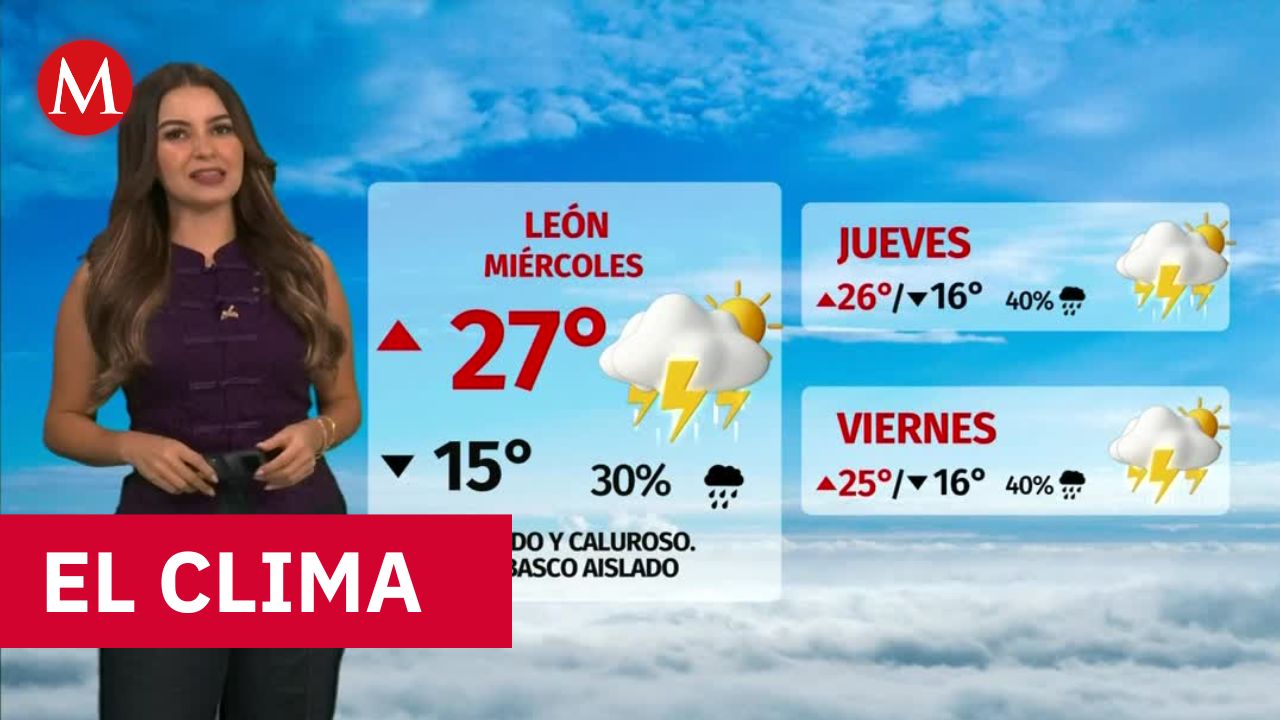 Clima de hoy martes 18 de agosto de 2026 | Pronóstico con Sandy Tok