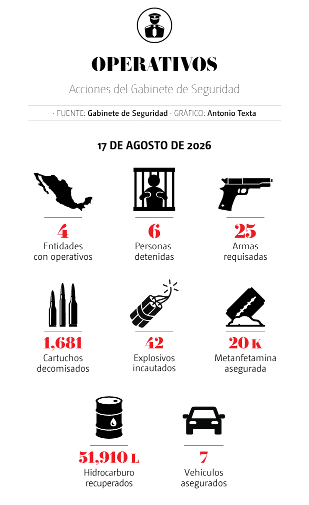 DESCRIPCIÓN IMAGEN