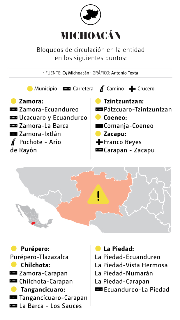 DESCRIPCIÓN IMAGEN