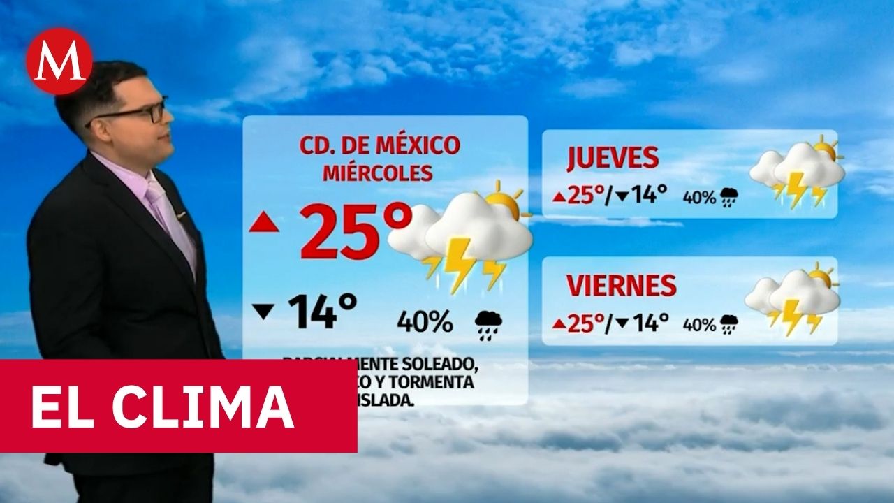 Clima de hoy miércoles 19 de agosto de 2026 | Pronóstico con Nelson Valdez