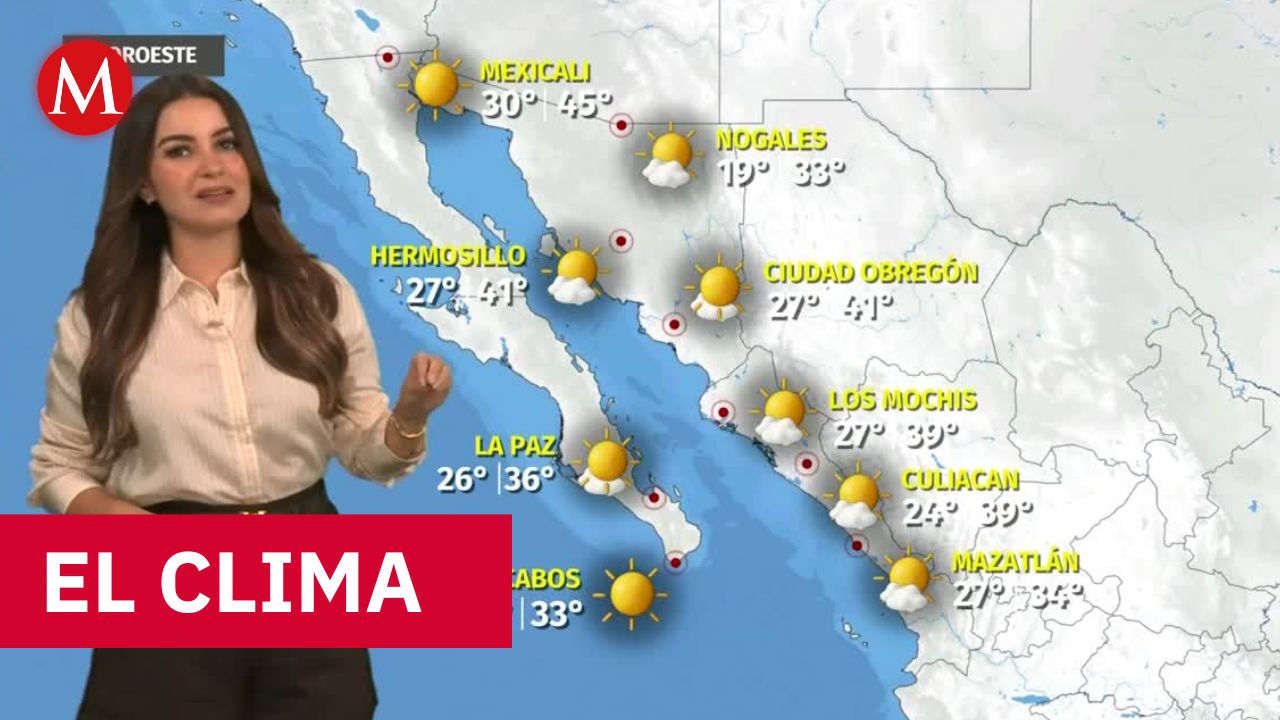 Clima de hoy miércoles 19 de agosto de 2026 | Pronóstico con Sandy Tok