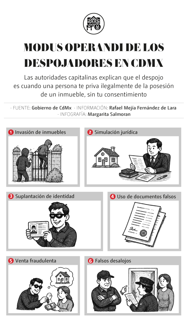 Despojo