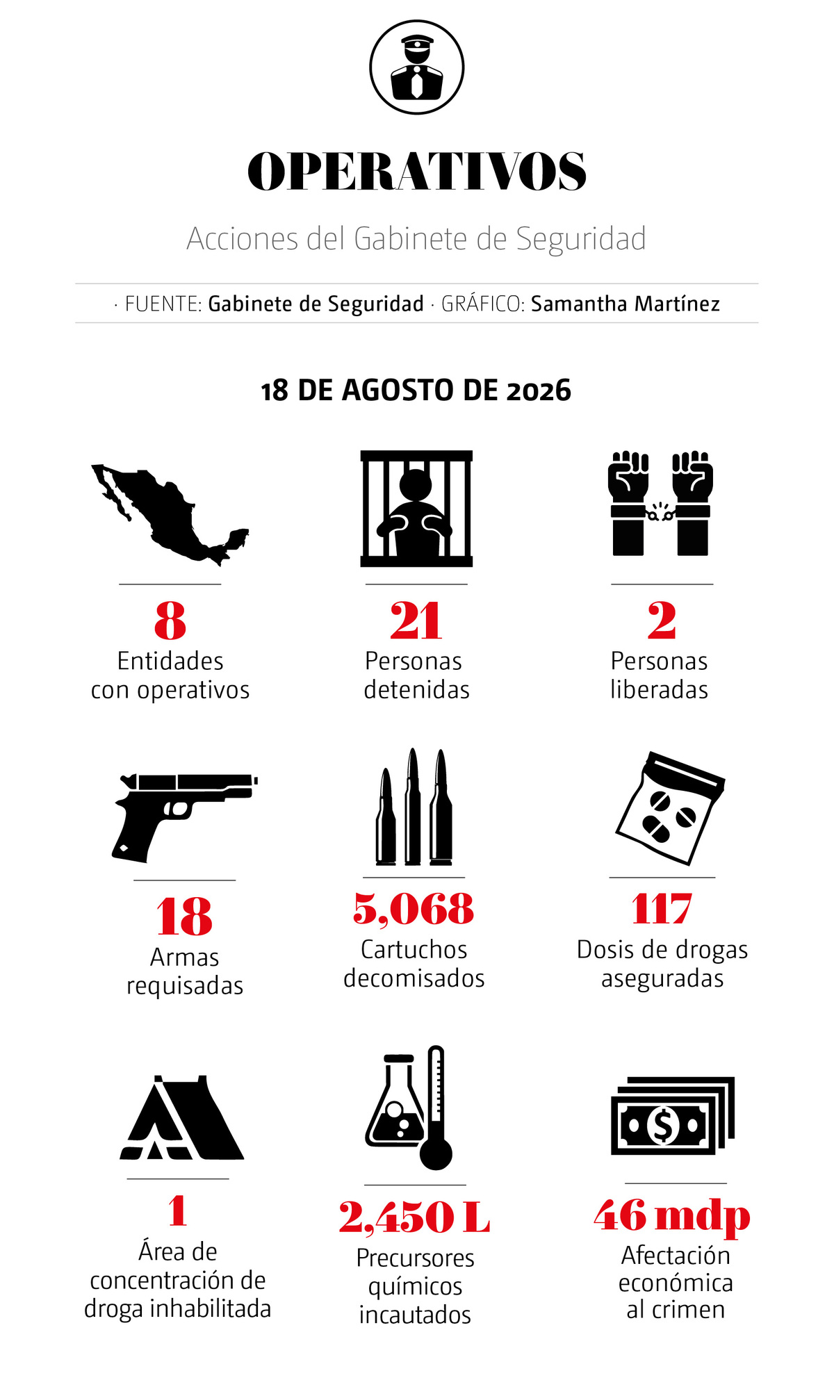 DESCRIPCIÓN IMAGEN