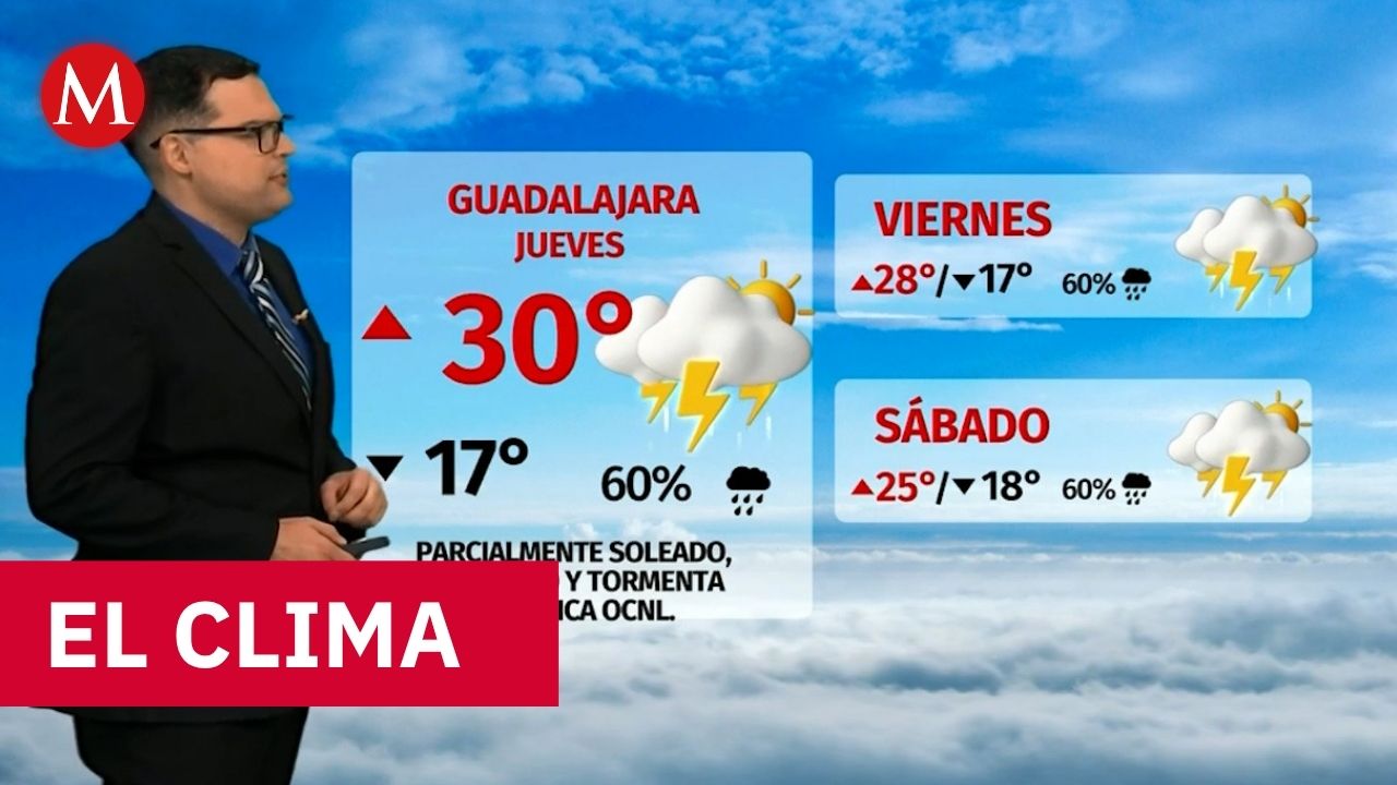 Clima de hoy jueves 20 de agosto de 2026 | Pronóstico con Nelson Valdez