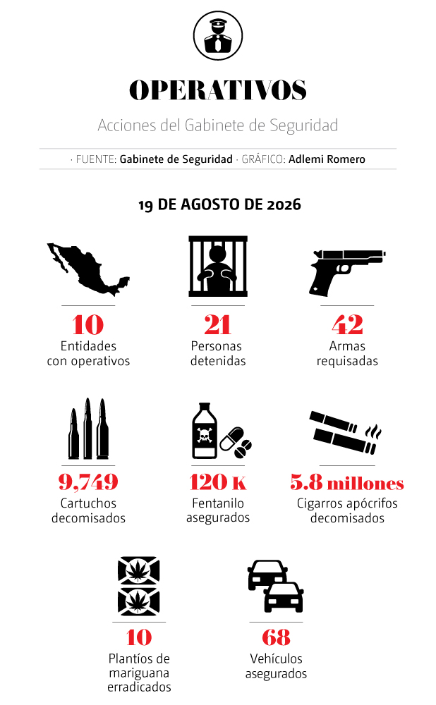 DESCRIPCIÓN IMAGEN