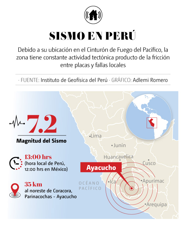 WEB-SISMO-PERÚ-AV.jpg