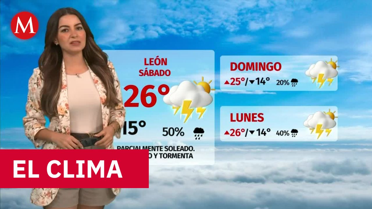 Clima de hoy viernes 21 de agosto de 2026 | Pronóstico con Sandy Tok