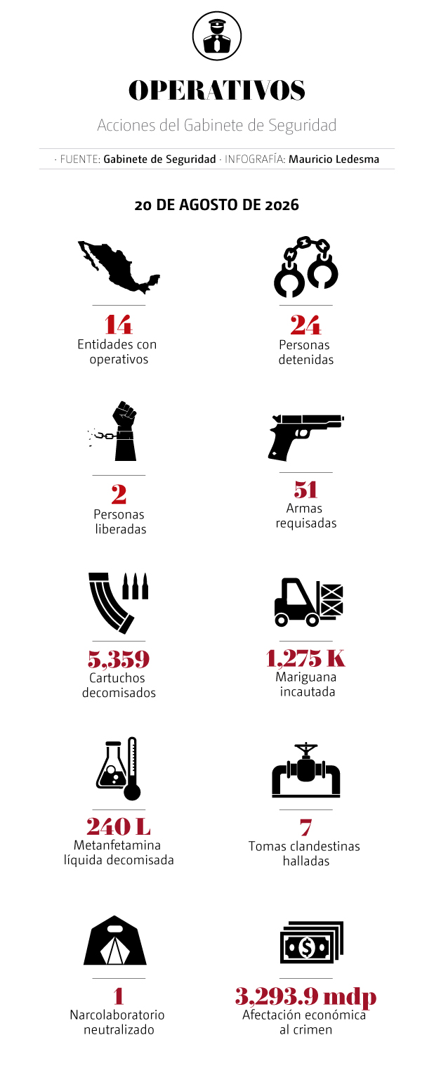 DESCRIPCIÓN IMAGEN