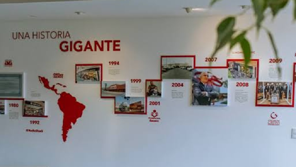 Grupo Gigante reestructura su deuda inmobiliaria con crédito bancario | Especial