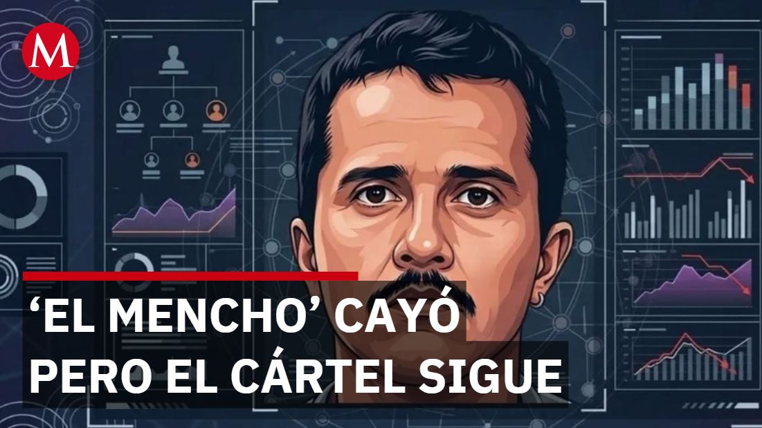 Tras muerte del Mencho, Cártel Jalisco pierde plazas pero mantiene su poder