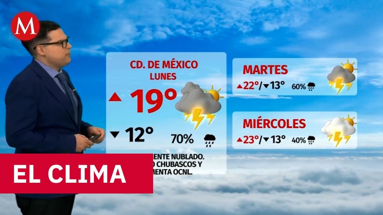 Clima de hoy lunes 24 de agosto de 2026 | Pronóstico con Nelson Valdez