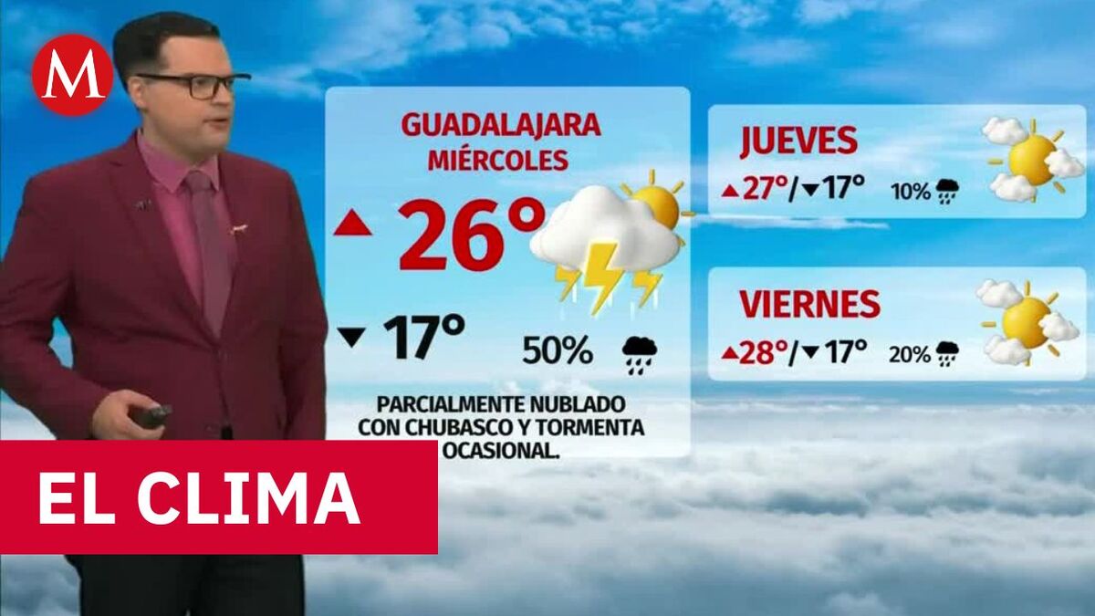Clima de hoy 26 de agosto de 2026 | Pronóstico con Nelson Valdez