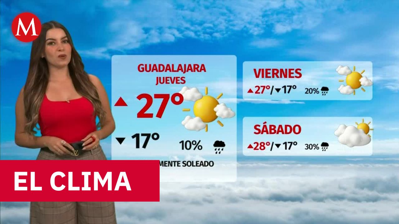 Clima de hoy miércoles 26 de agosto de 2026 | Pronóstico con Sandy Tok