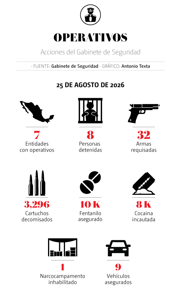 DESCRIPCIÓN IMAGEN