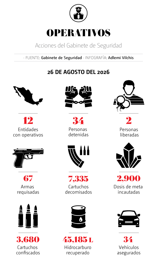 DESCRIPCIÓN IMAGEN