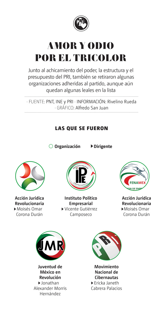 pri-achicado-uno.jpg