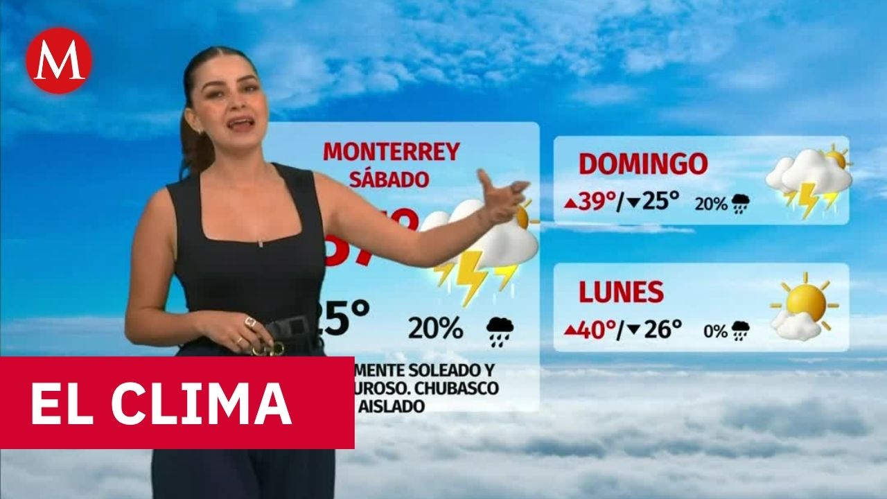 Clima de hoy viernes 28 de agosto de 2026 | Pronóstico con Sandy Tok