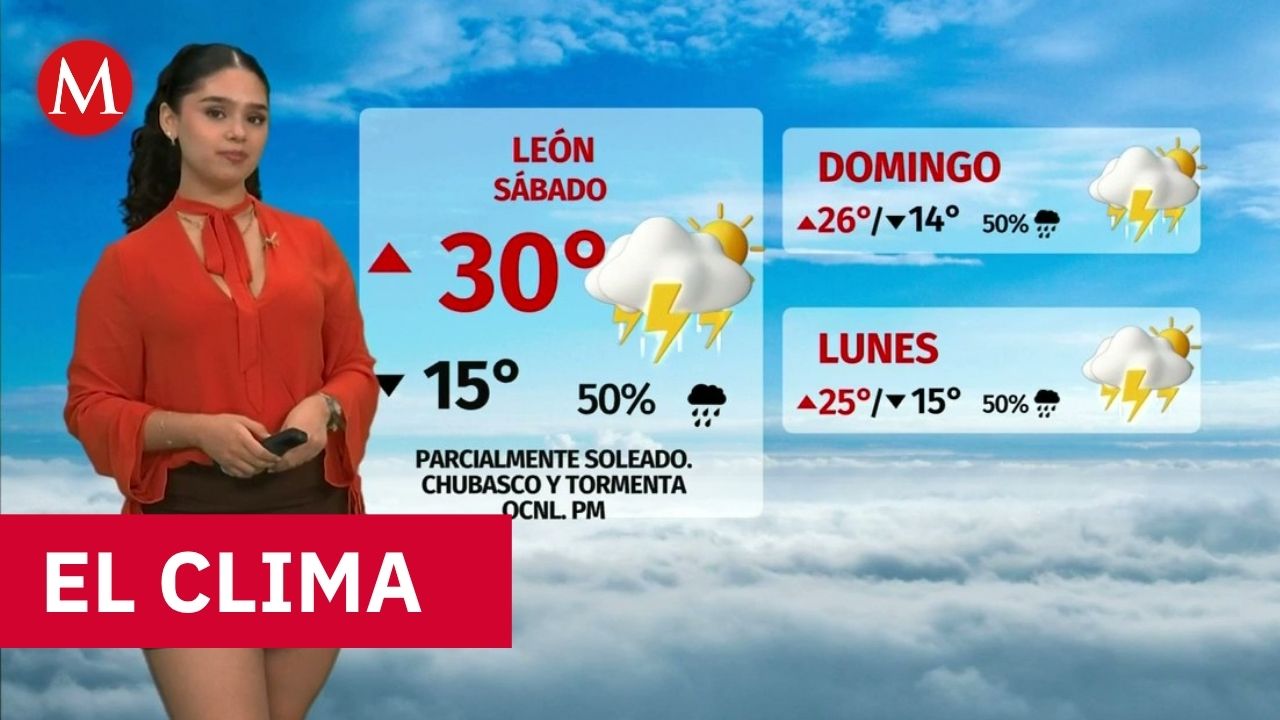 Clima de hoy sábado 29 de agosto de 2026 | Pronóstico con Natalia Sánchez
