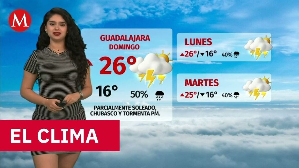Clima de hoy domingo 30 de agosto de 2026 | Pronóstico con Natalia Sánchez
