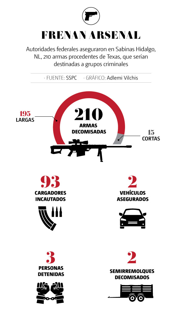 Aseguran armas