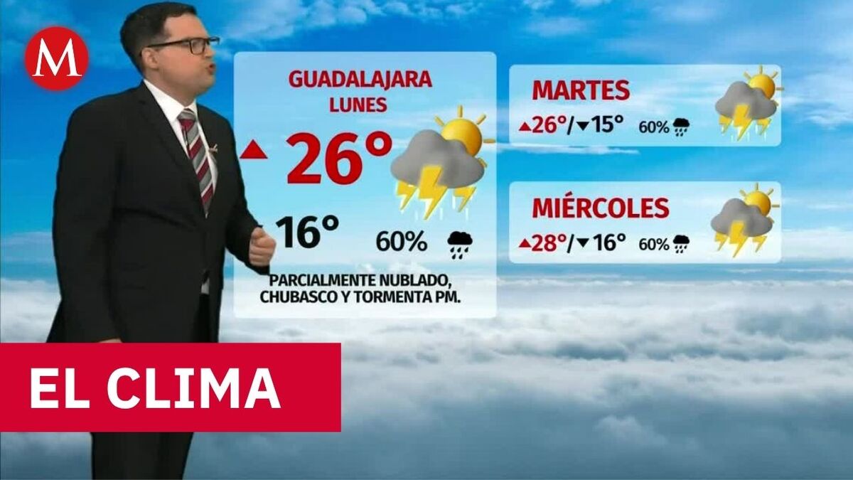 Clima de hoy lunes 31 de agosto de 2026 | Pronóstico con Nelson Valdez