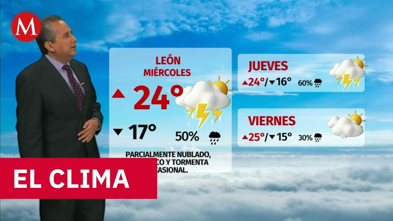 Clima de hoy miércoles 2 de septiembre de 2026 | Pronóstico con Abimael Salas