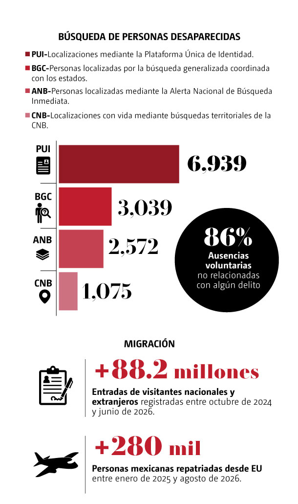 gobernacion-dos.jpg