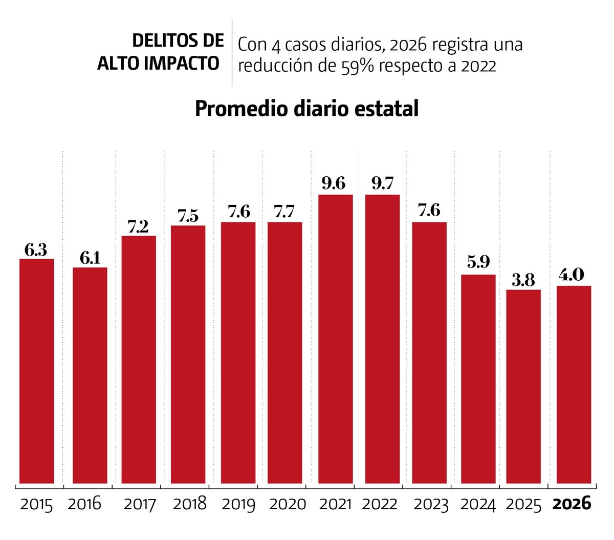 DESCRIPCIÓN IMAGEN