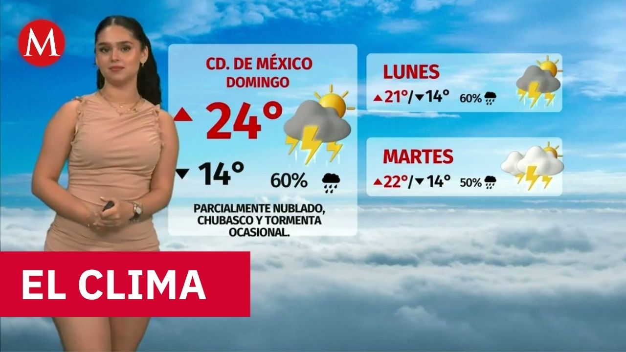 Clima de hoy domingo 6 de septiembre de 2026 | Pronóstico con Natalia Sánchez
