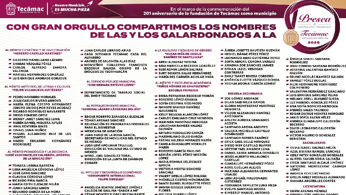 Tecámac reconoce a 216 estudiantes destacados con las Preseas al Mérito Civil Municipal 2026