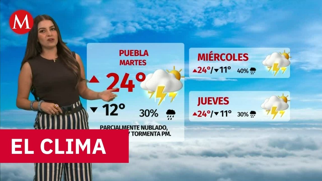 Clima de hoy lunes 7 de septiembre de 2026 | Pronóstico con Sandy Tok