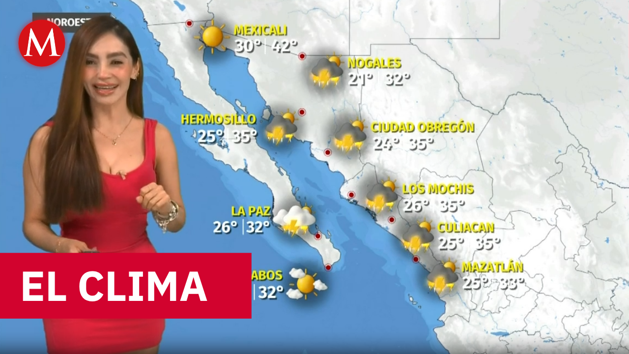 Clima de hoy martes 08 de septiembre de 2026 | Pronóstico con Emily Quiñones