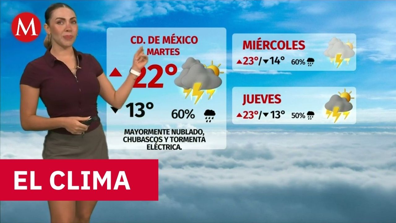 Clima de hoy martes 08 de septiembre de 2026 | Pronóstico con Jessica de Luna