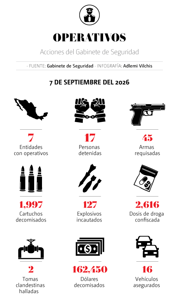 DESCRIPCIÓN IMAGEN