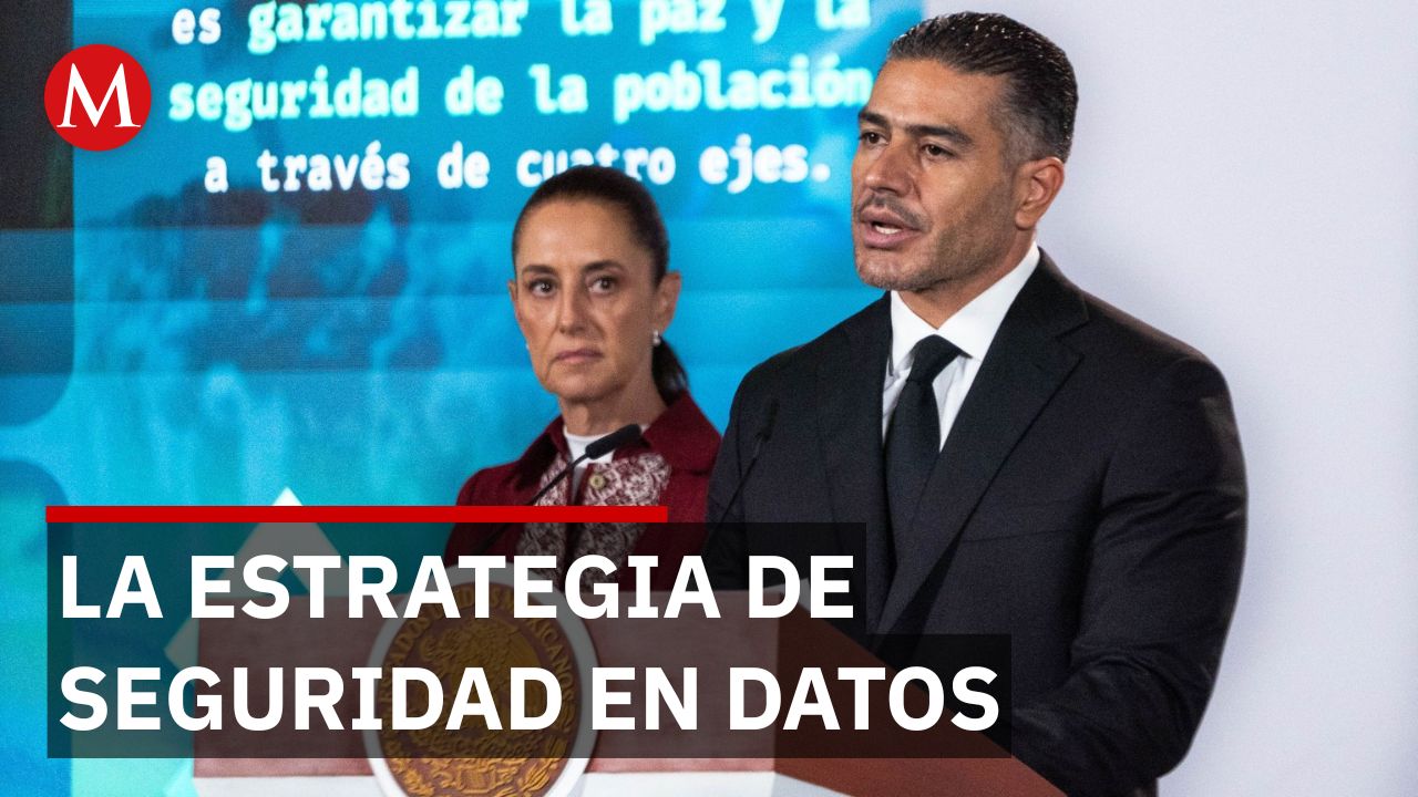 Harfuch reporta casi 70 mil detenidos y 500 toneladas de droga incautadas