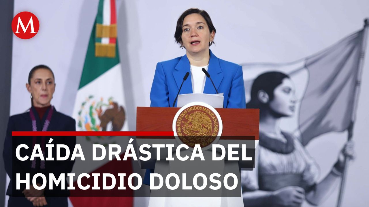 SESNSP reporta histórico desplome del 53% en homicidios dolosos
