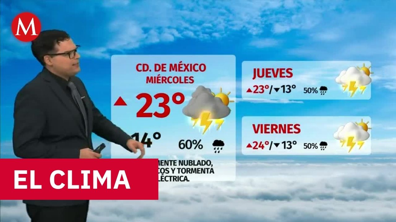 Clima de hoy miércoles 9 de septiembre de 2026 | Pronóstico con Nelson Valdez