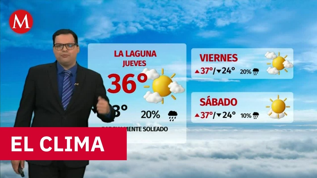 Clima de hoy jueves 10 de septiembre de 2026 | Pronóstico con Nelson Valdez